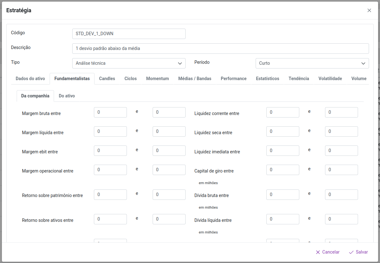Indicadores fundamentalistas